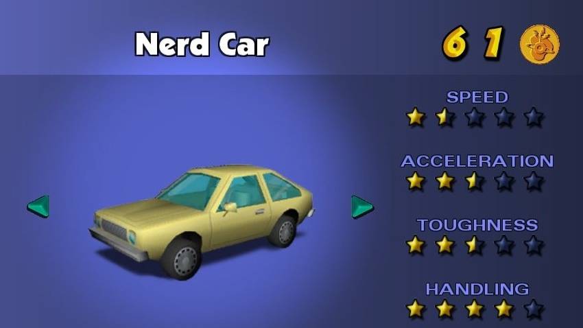 Nerd Car